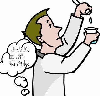 早期男科症状出现